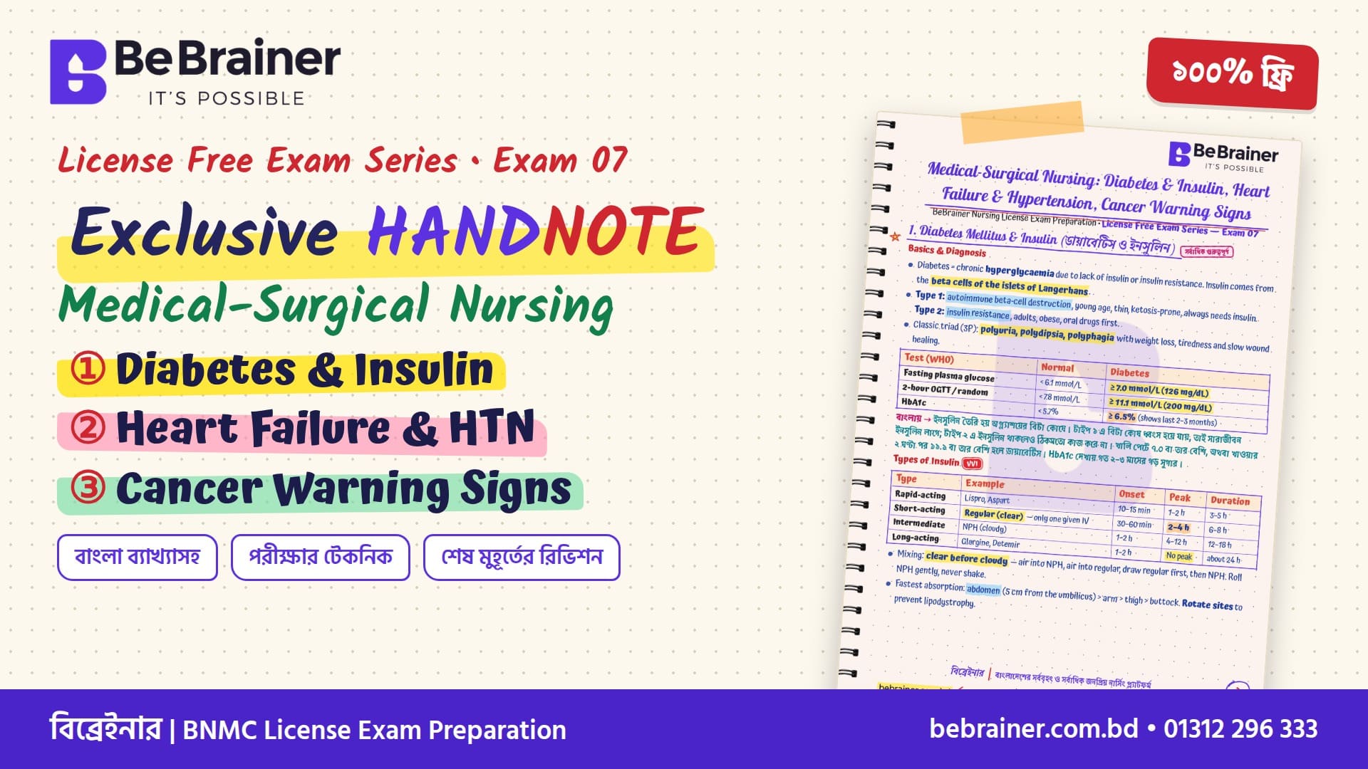 Pdf 07। License Free Exam। Diabetes & Insulin, Heart failure & HTN, Cancer warning sign