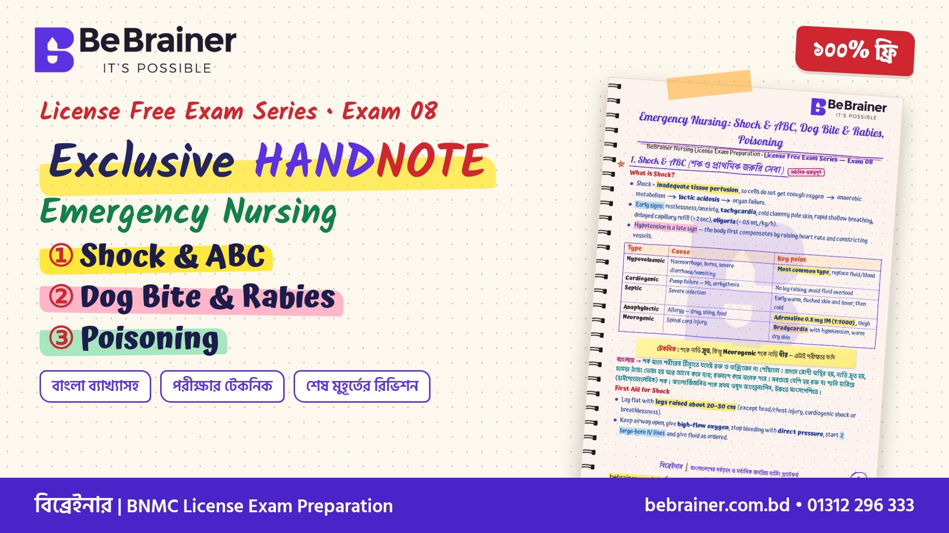 PDF O8।License Exam। Emergency & Critical care। Shock, Dog Bite, Poisoning