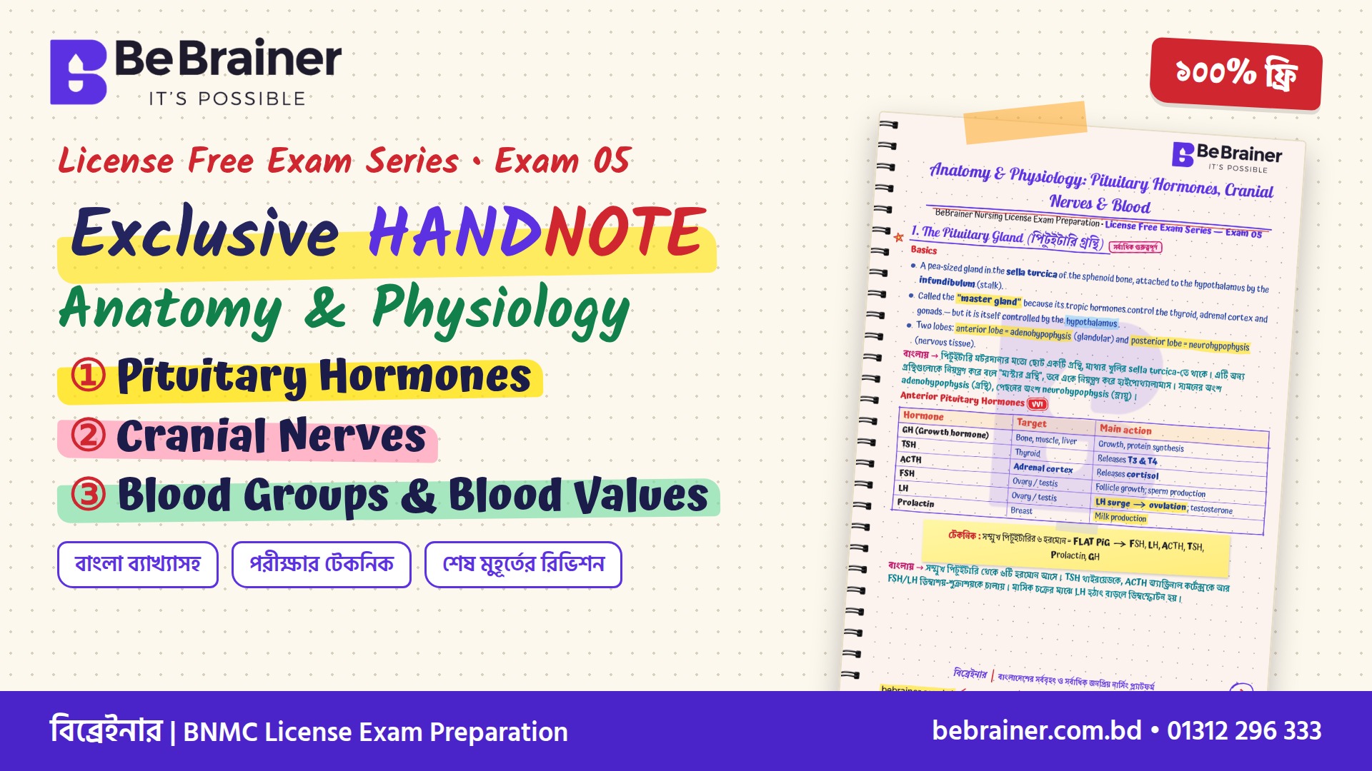 PDF 05: Anatomy & Physiology: Pituitary hormone, Cranial nerves, Blood groups & Blood values