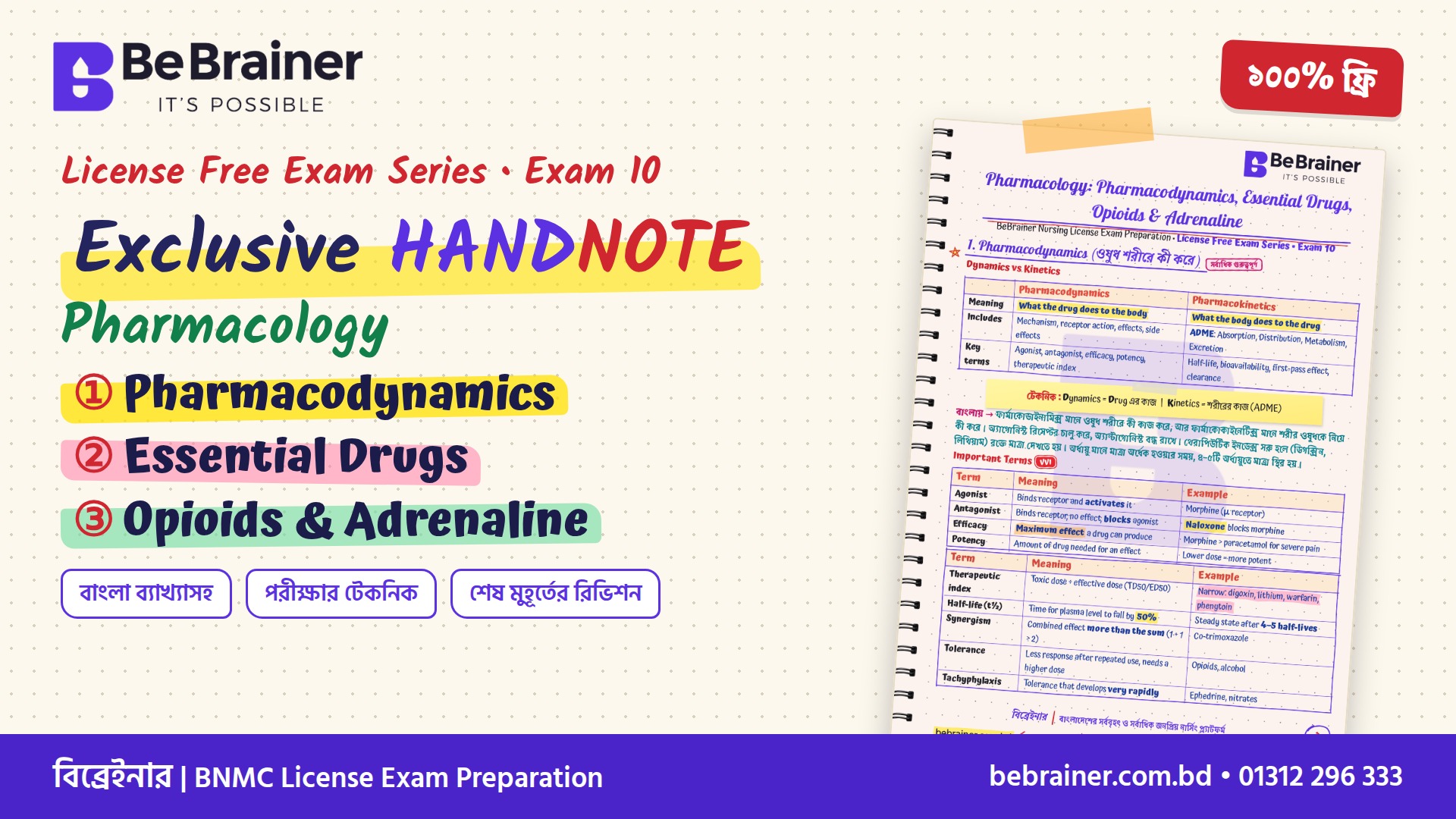 PDF 10।Nursing License Exam। Pharmacology: Pharmacodynamics, Essential drugs, Opioids & Adrenaline