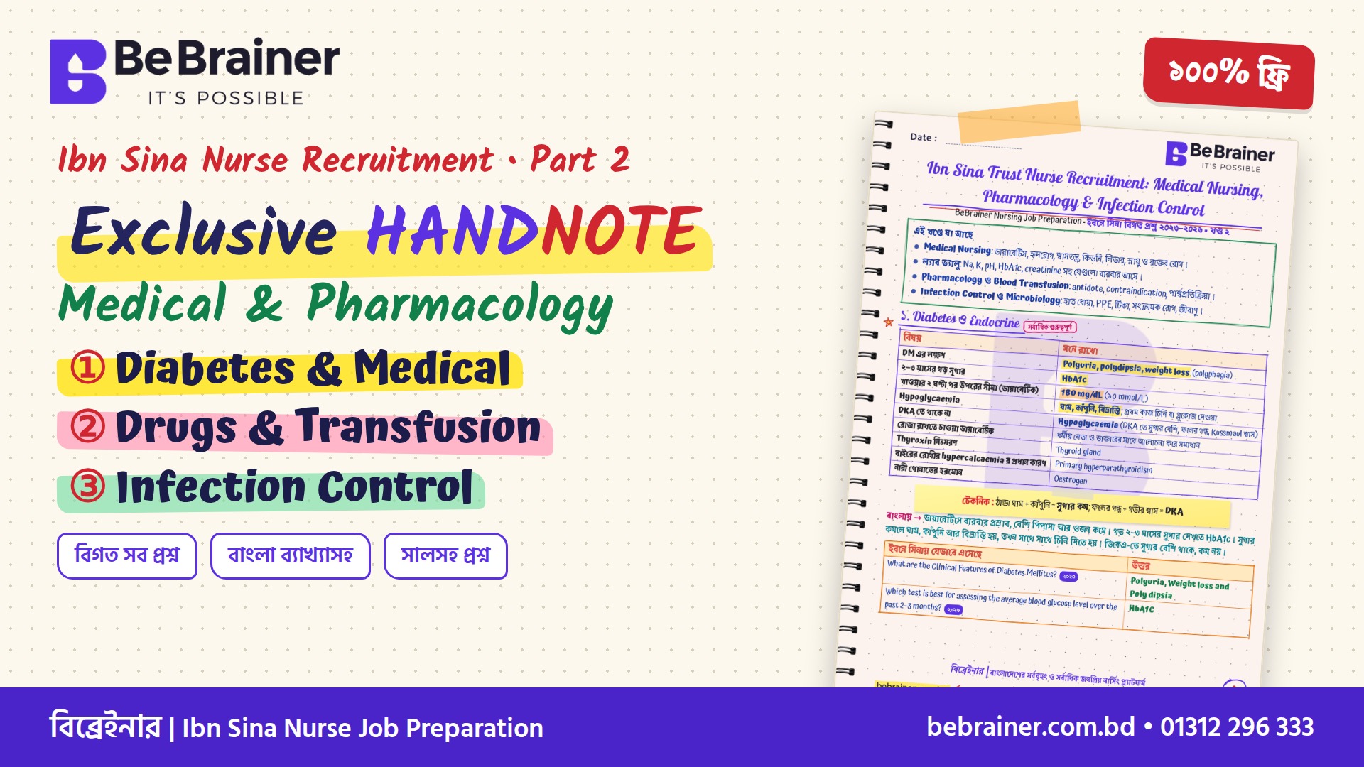 IBN Sina Nurse recruitment Exclusive Hand note 02