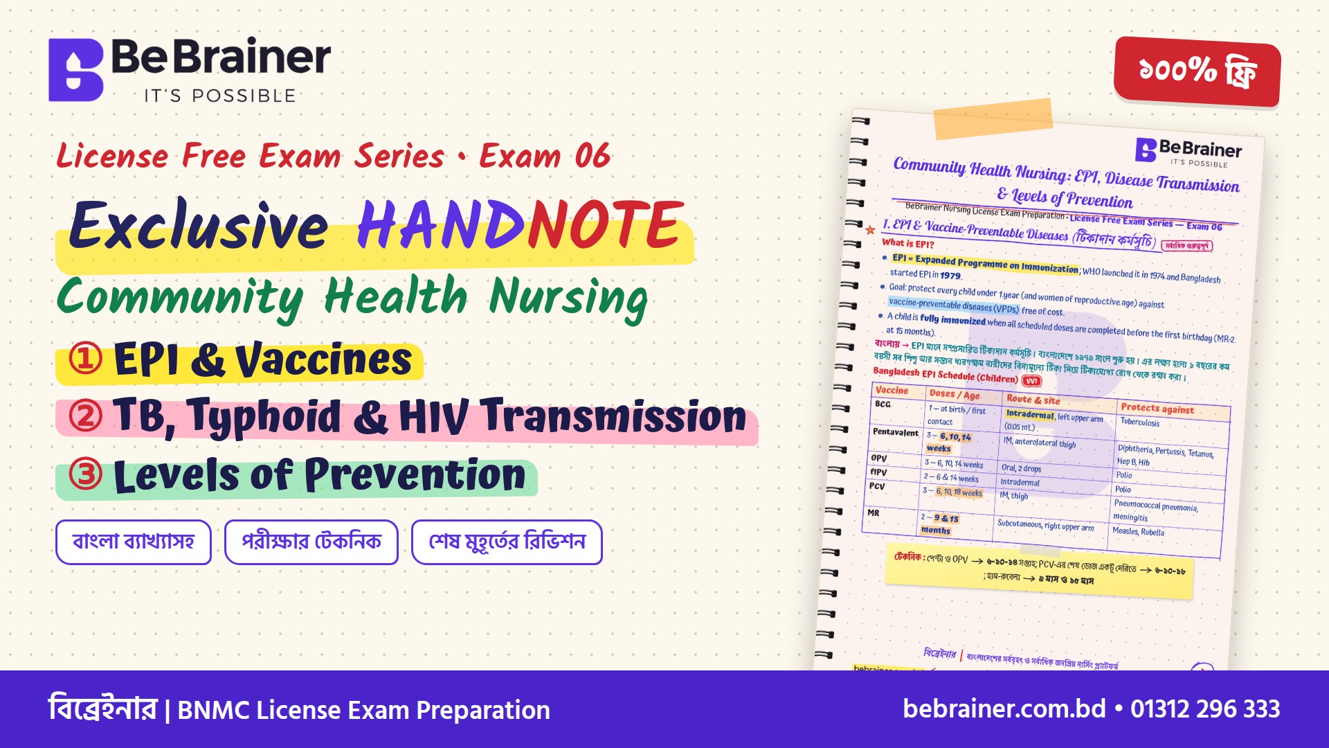 PDF 06।License free exam Exclusive Hand note। Community Health Nursing